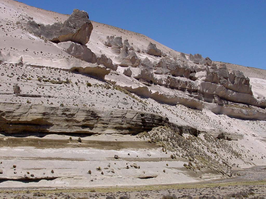 Wind Erosion